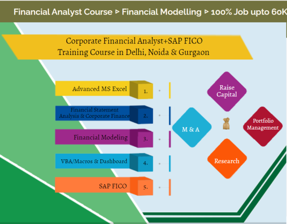 ai-and-automation-in-financial-why-you-still-need-an-finance-course-in-2025-100-job-financial-modelling-training-in-delhi-big-0